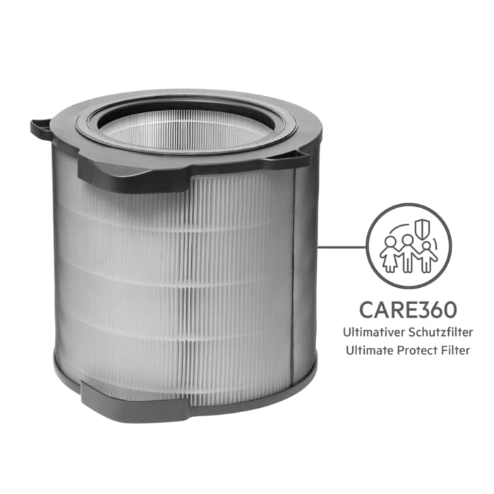 AEG - Air Purifier - AFDCAR4