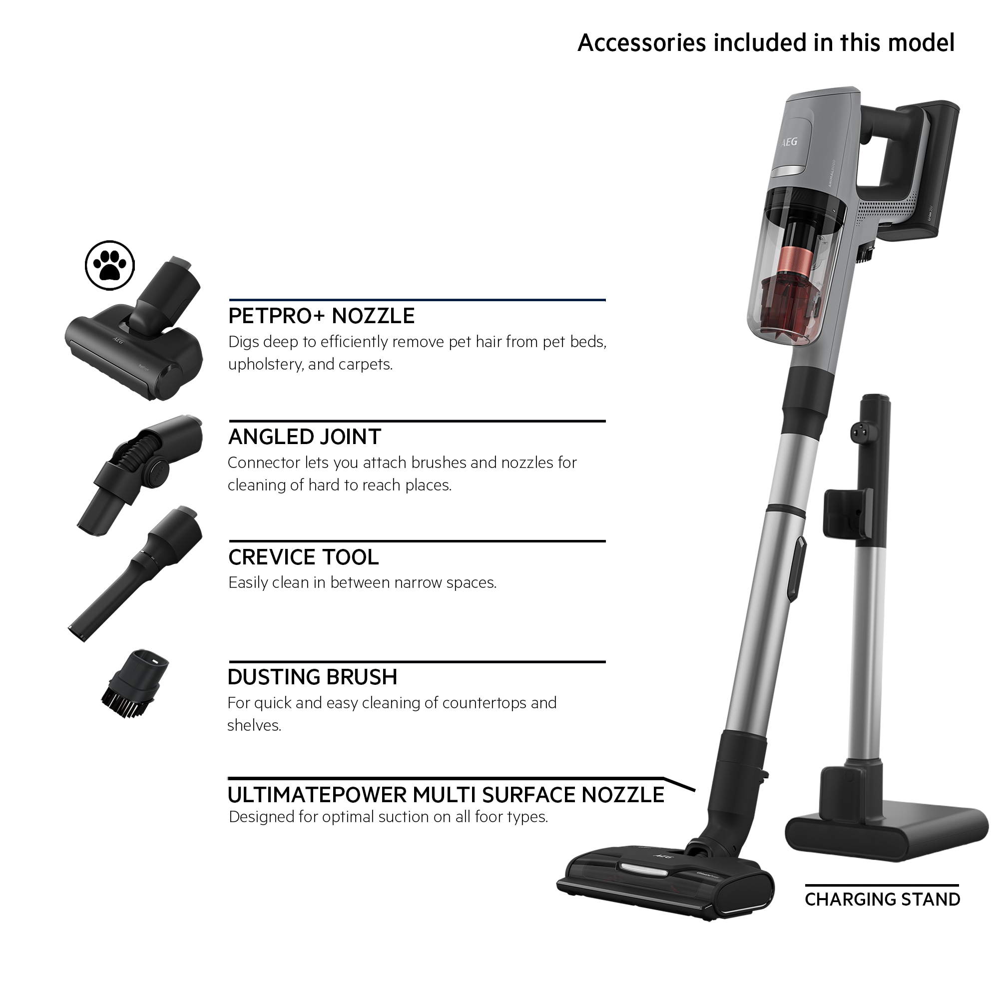 AEG - Cordless Sticks - AP81AB25UG