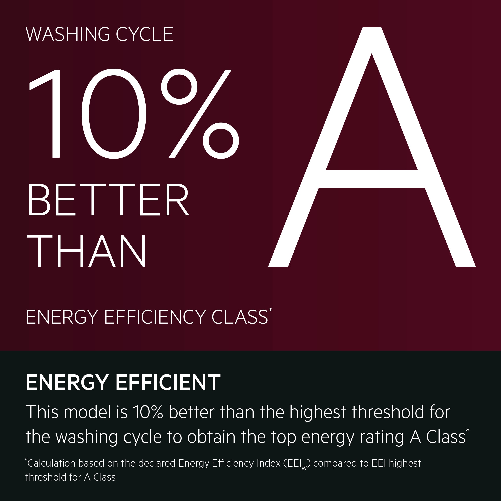 Energy Efficient. This model is 10% better than the highest threshold for the washing cycle to obtain the top energy rating A Class*. *Calculation based on the declared Energy Efficiency Index (EEIW) compared to EEI highest threshold for A Class.