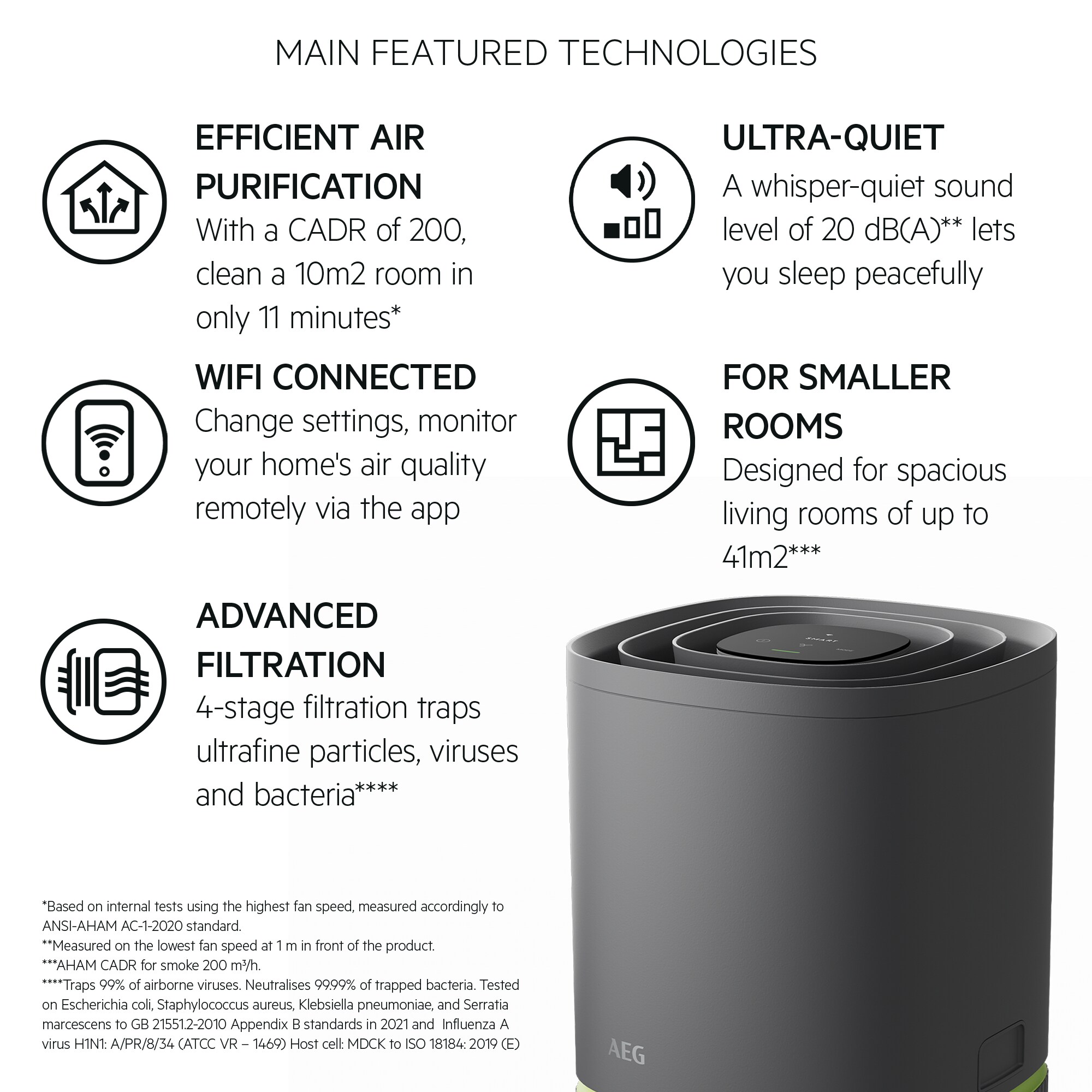 AEG - Oxygen Air purifier - APO50371DG