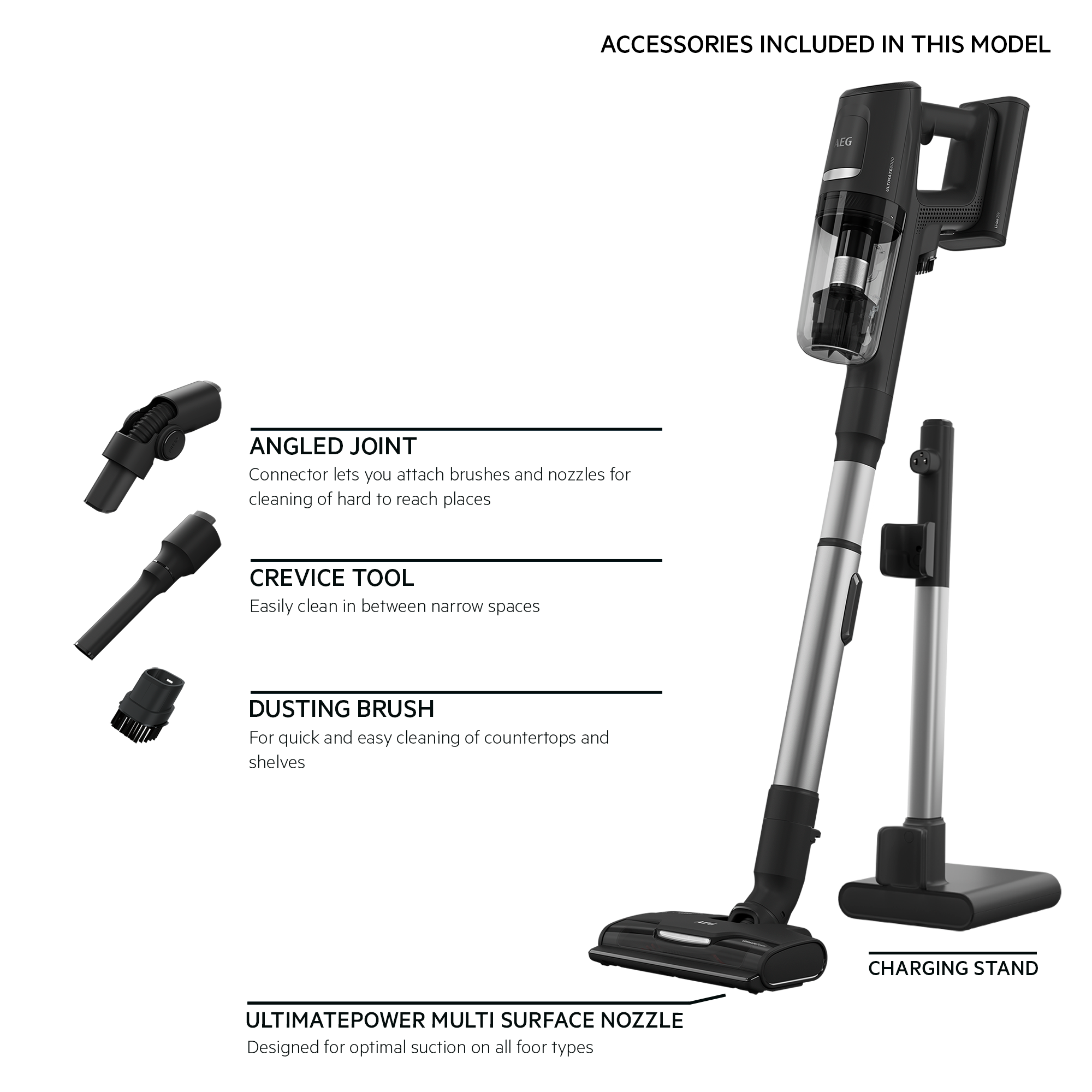 AEG - Cordless Sticks - AP81UB25GG