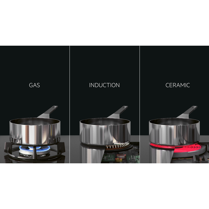 AEG - Induction Hob - IAE84421FB