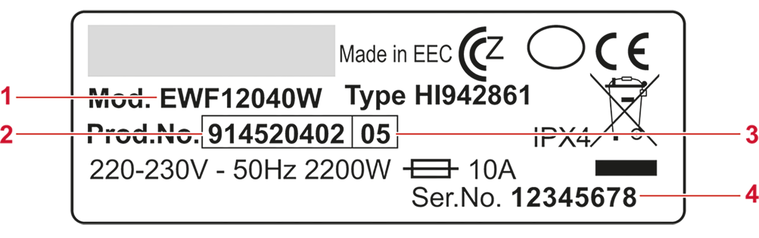 How do I find my model number / PNC?